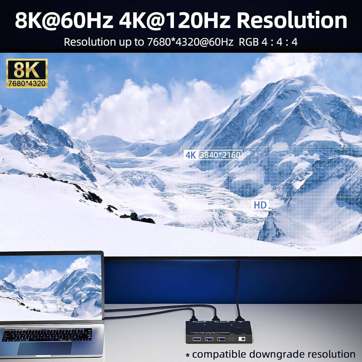 2 Ports HDMI KVM Switch 8K@60Hz, 2 in 1 Out HDMI KVM Switch for 2 PC Share 1 Monitor