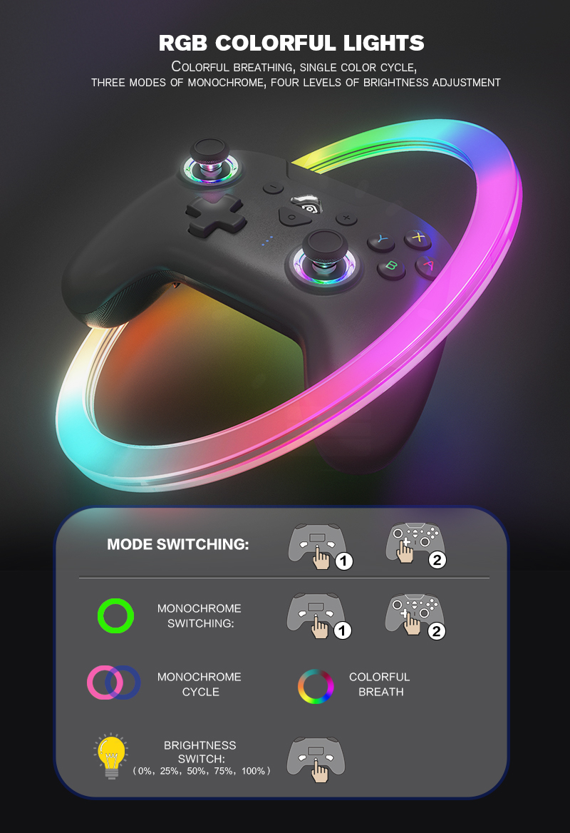 RGB