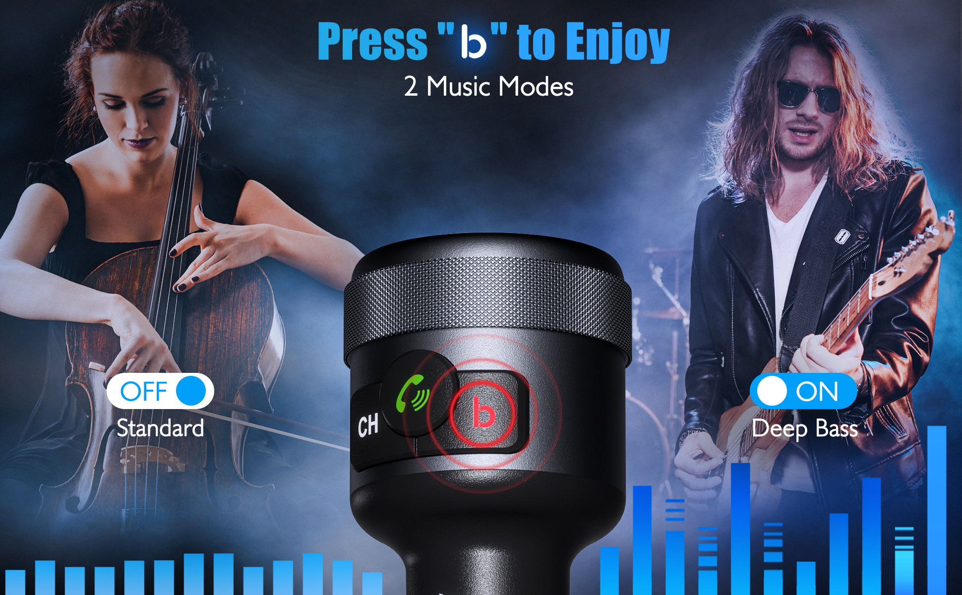 LENCENT Car FM Transmitter, Wireless Bluetooth 5.1 Radio Adapter Car Kit  with Big Button, Type C PD 20W and QC3.0 18W Car Fast Charger, Bass  Lossless Hi-Fi Sound Music Streaming, Wireless Call 