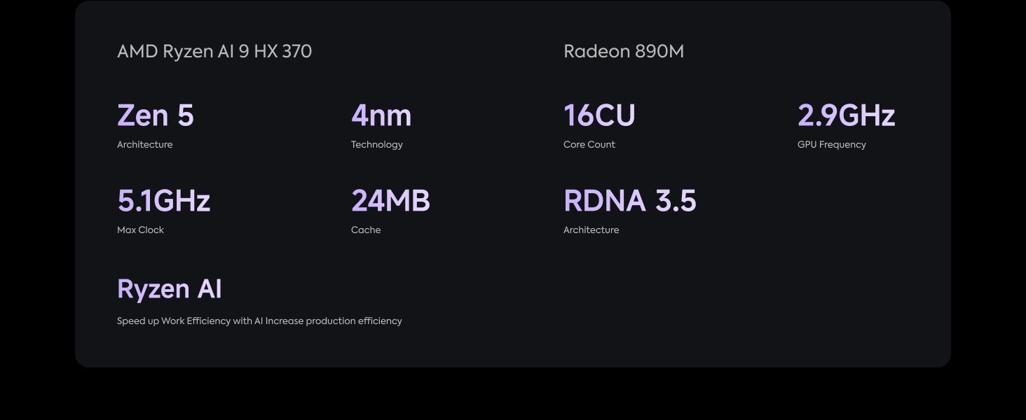 AI370 Mini PC