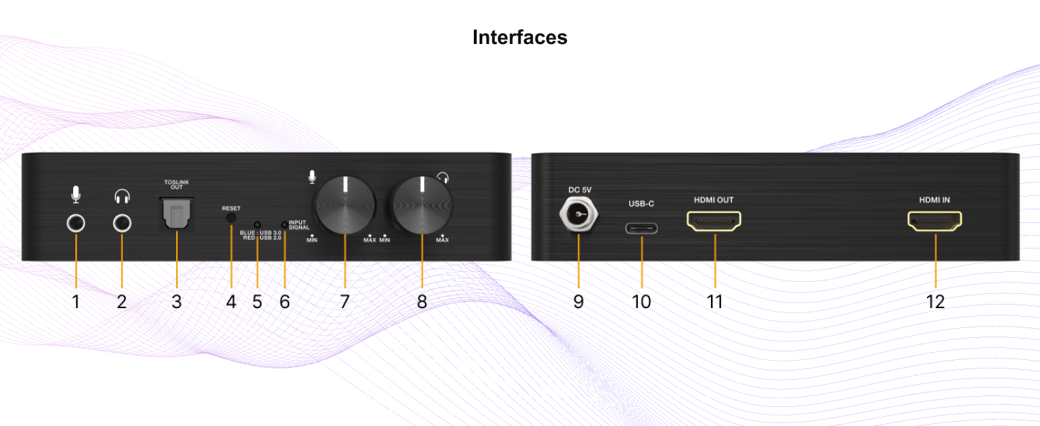 int