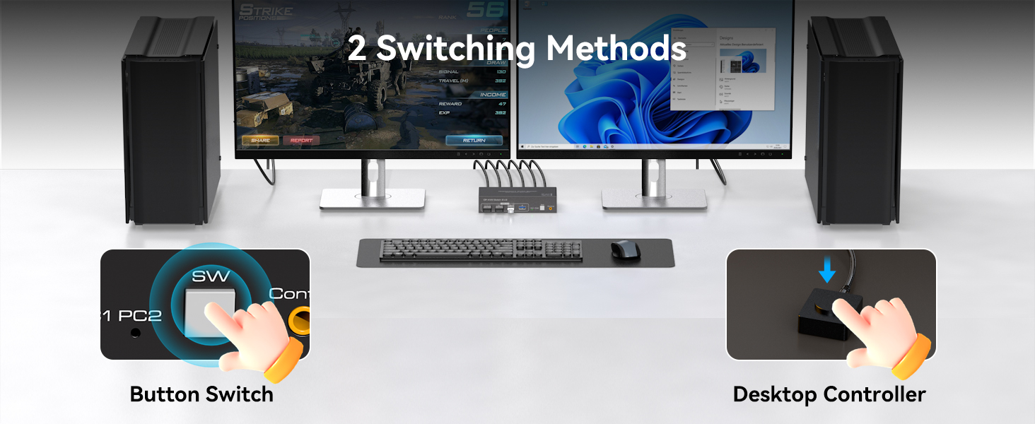 2 Port Displayport KVM Switch 2 Monitors 2 Computers 8K60Hz KVM Switch Dual Monitor with USB 3.0 Por