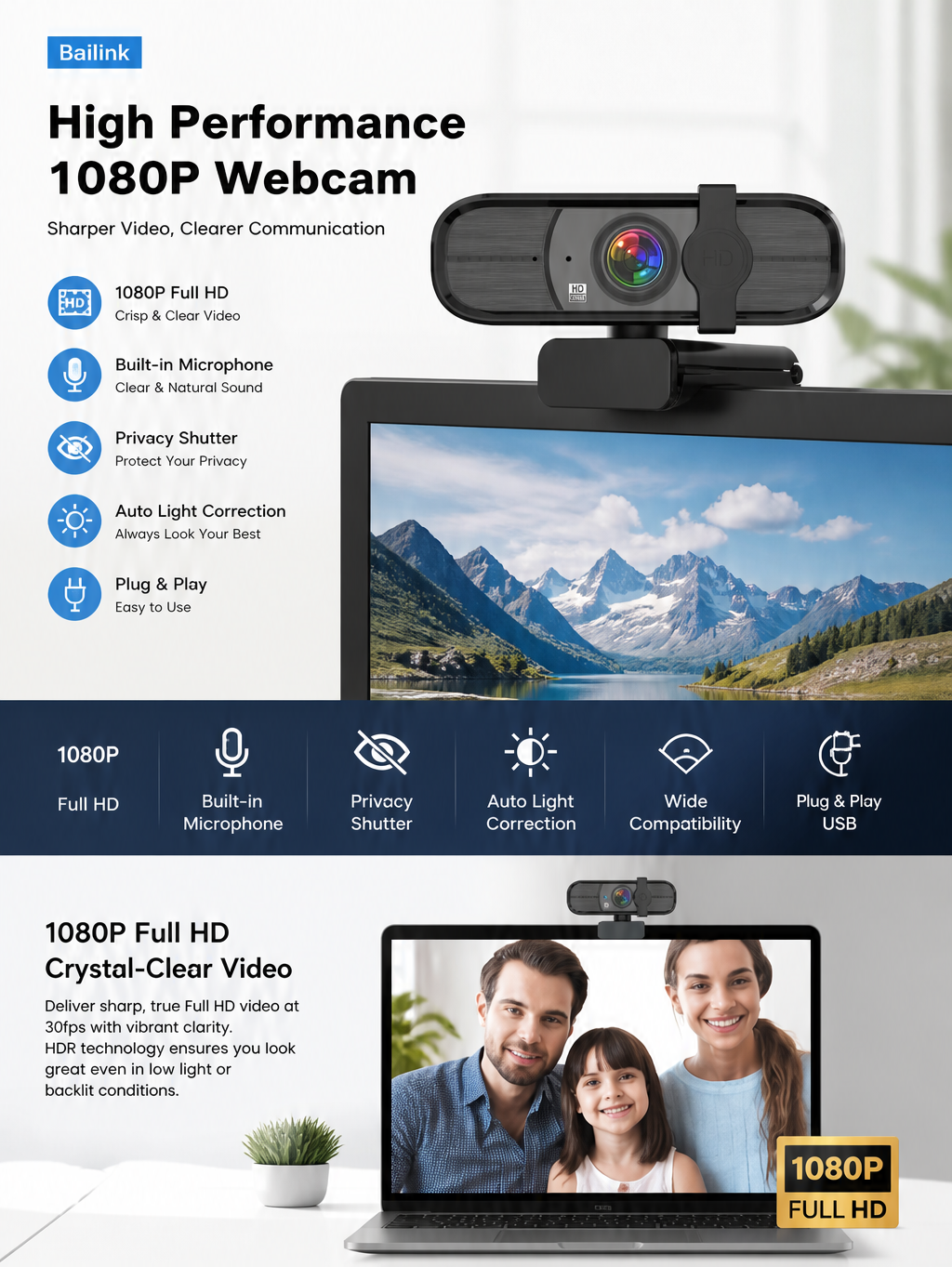 Webcam 1080P with Microphone & Privacy Cover