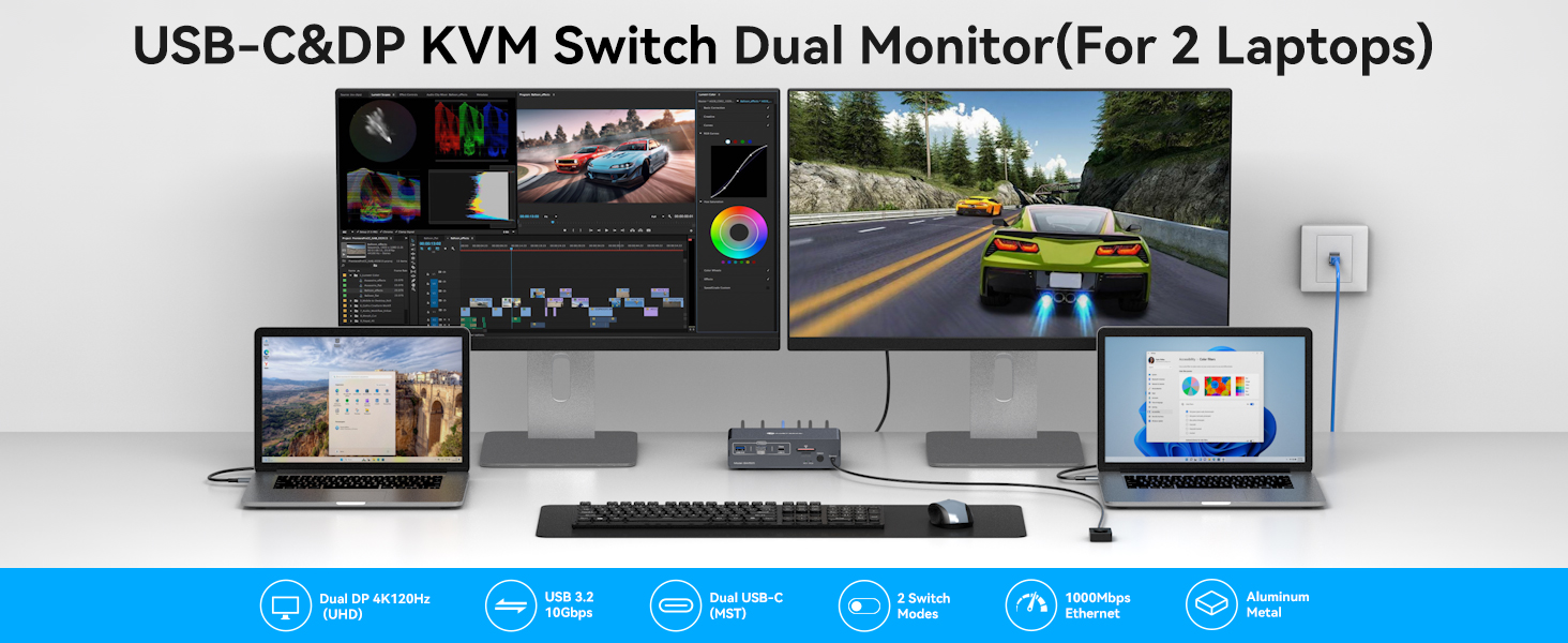 4K@120Hz USB C KVM Switch 2 Monitors 2 Computers Displayport USB 3.2 KVM Switches Dual Monitor 12-in
