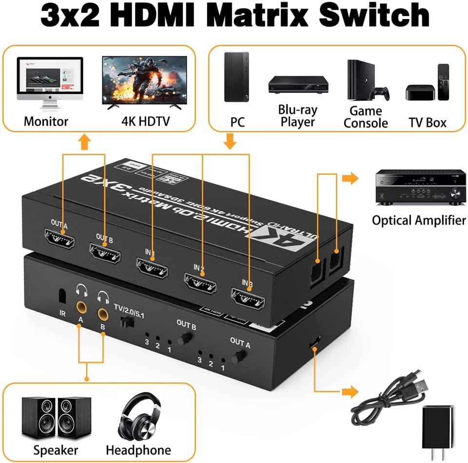 Repartidor Matrix Switch HDMI 3x2 + extensor 50m, 3D EDID HDCP 4K HD  3840x2160 Dolby AC3, DTS5.1, DTS7.1 + control remoto ACTii