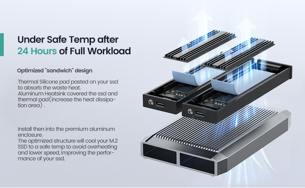 Dual Bay M.2 NVMe SSD Enclosure
