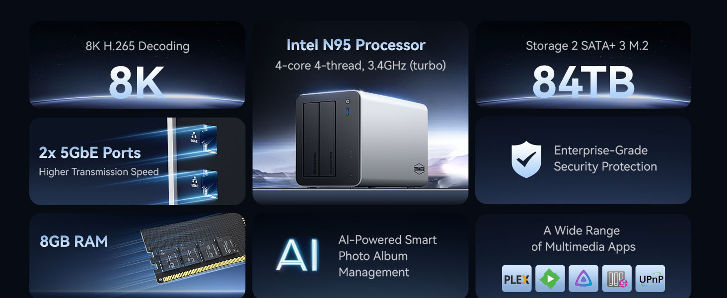 Powerful Intel N95 NAS