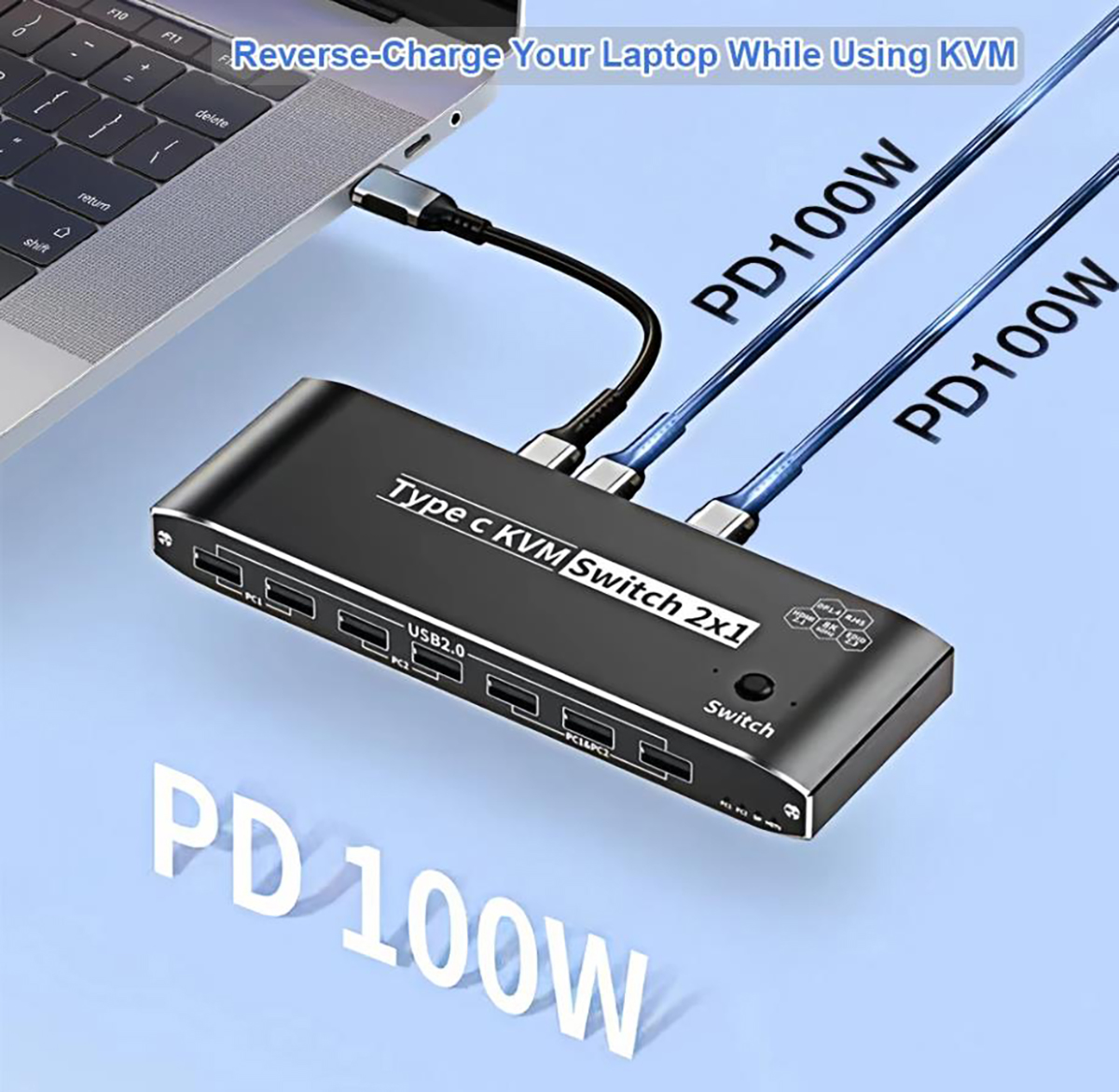 100W PD Charge the computers / laptops  Each power port can only provide power to the associated "PC