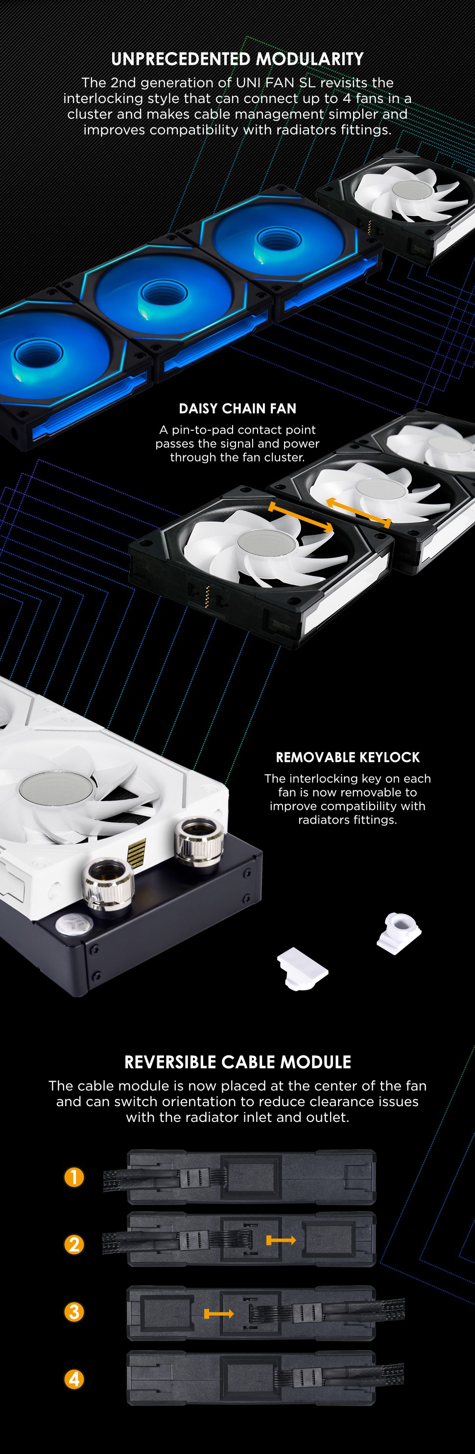 thumbnail image 2 of Lian Li UNI FAN SL-INF Infinity 140 Reverse Blade PWM Case Fan – 140mm, White (UF-RSLIN140-1W) 2 of 5