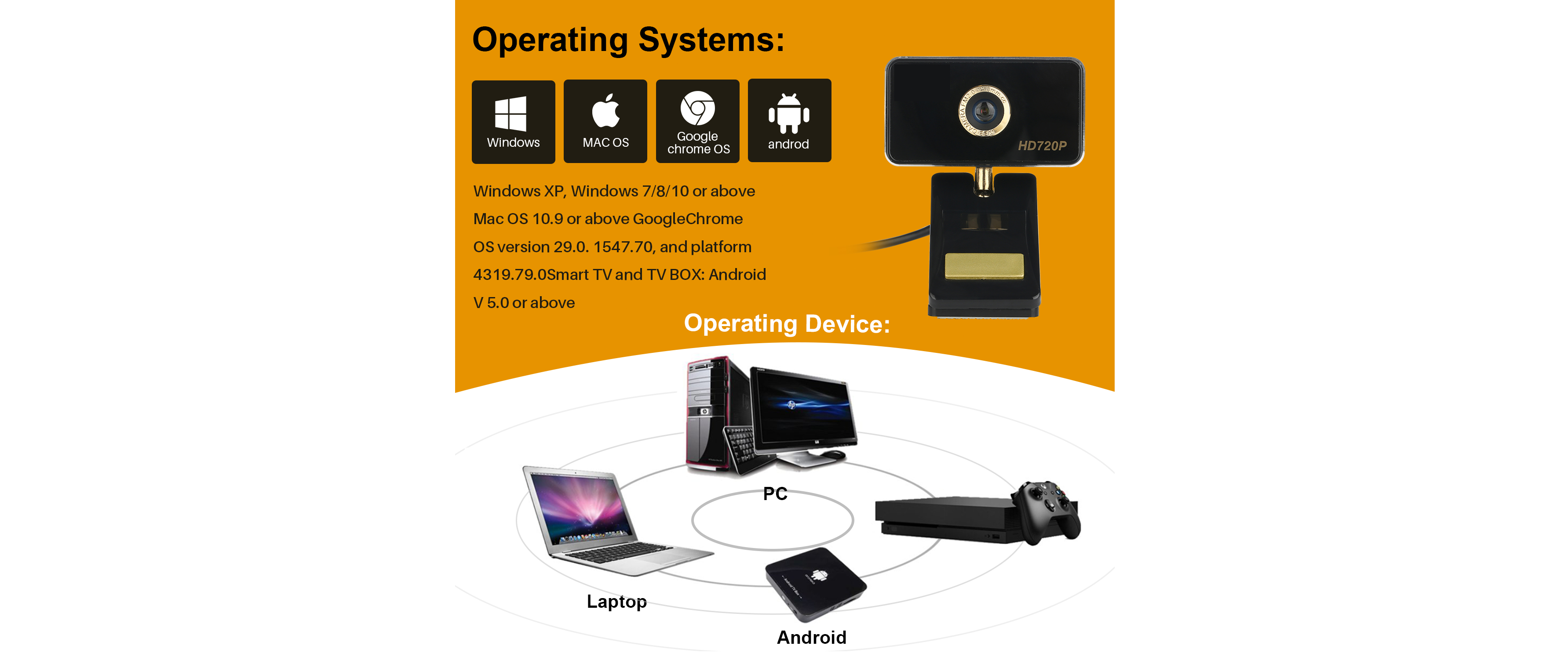 Multi system compatible webcam, works with windows mac chrome os and android devices