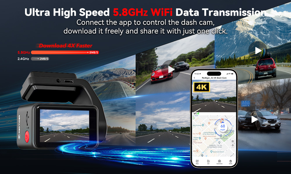 Ultra High Speed 5.8GHz WIFI Data Transmission