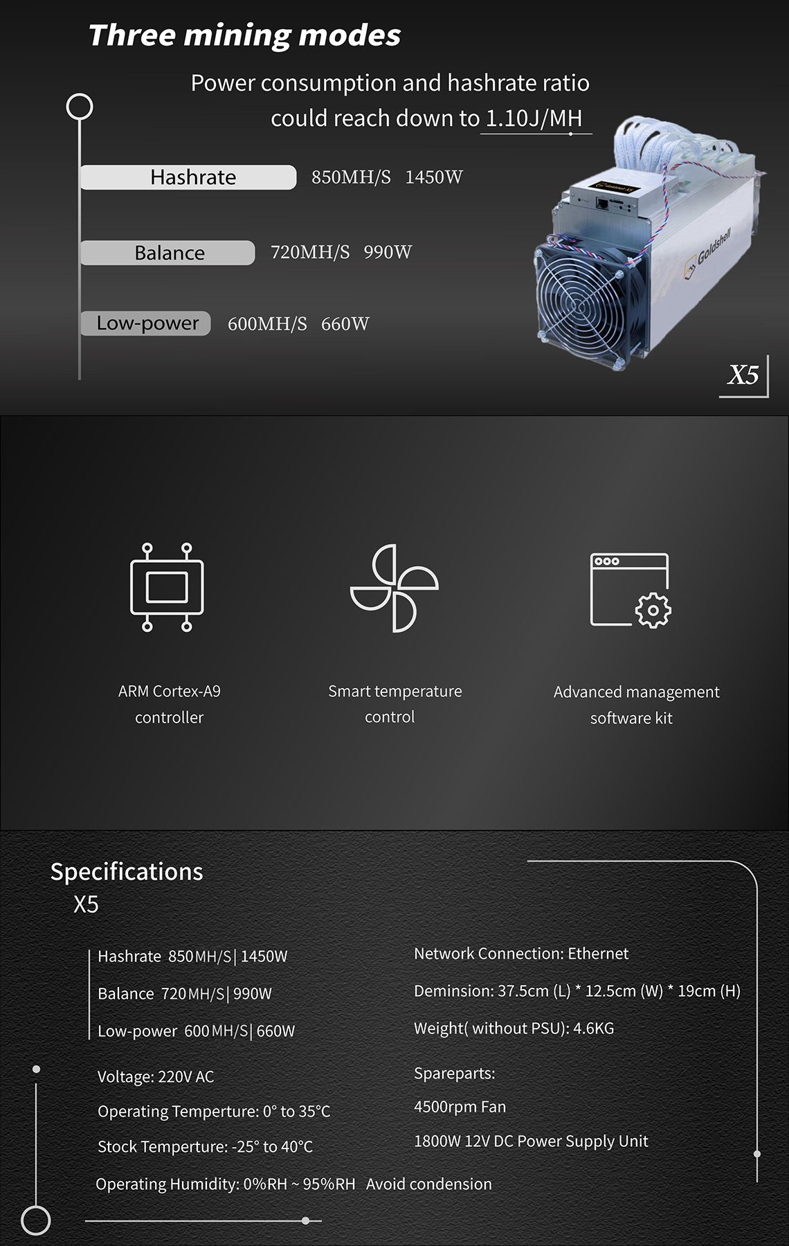 image for this item