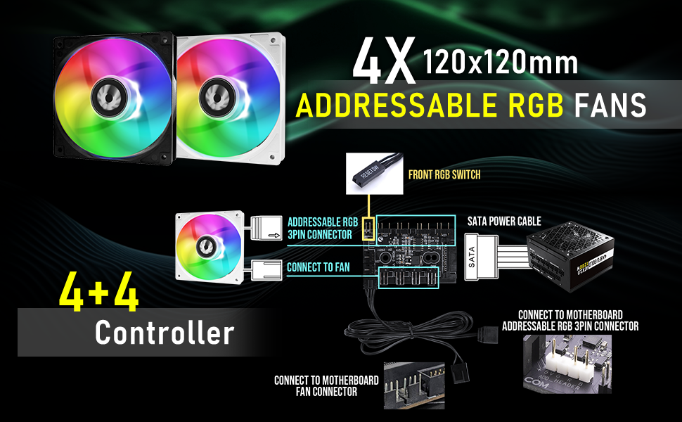 BitFenix Flow Mesh 4ARGB PC Gaming High AirFlow Computer Case