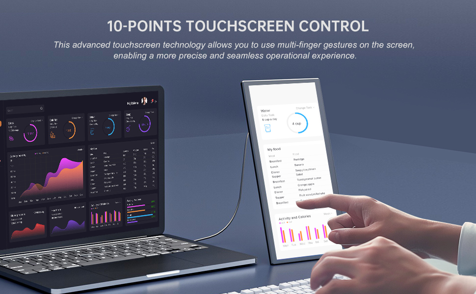 10-POINTS TOUCHSCREEN CONTROL