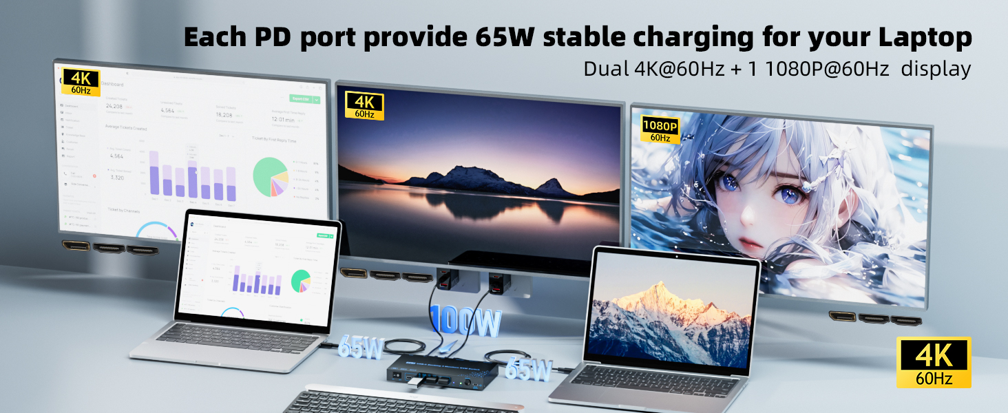 In MacOS, only (SST) is supported, which means that 3 monitors will display the same picture