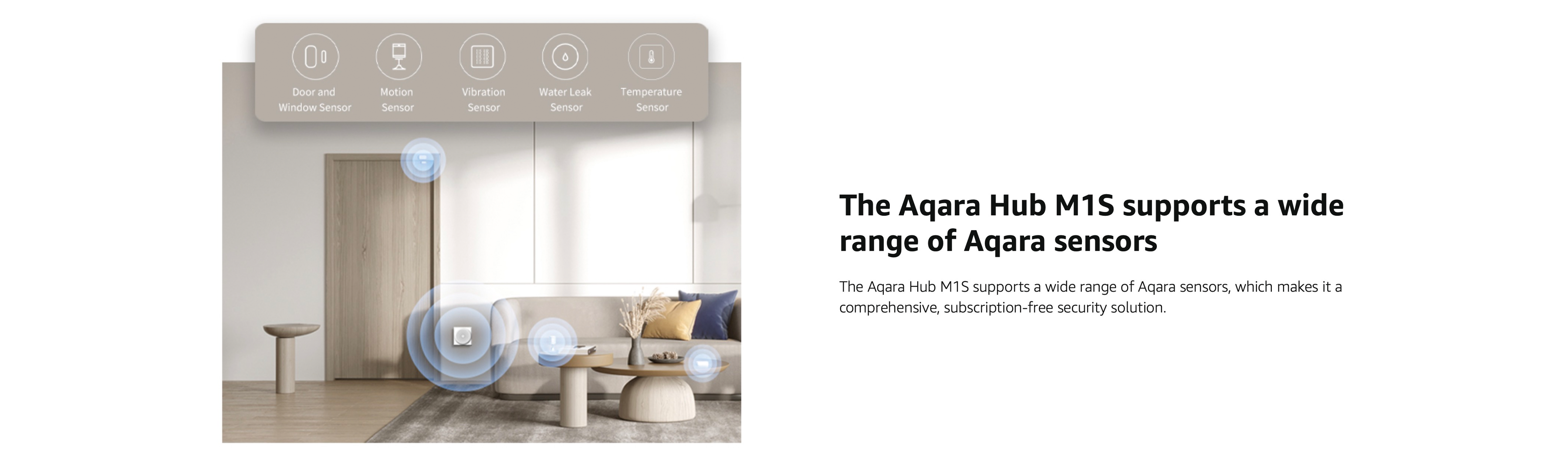 Aqara M1S Smart Hub