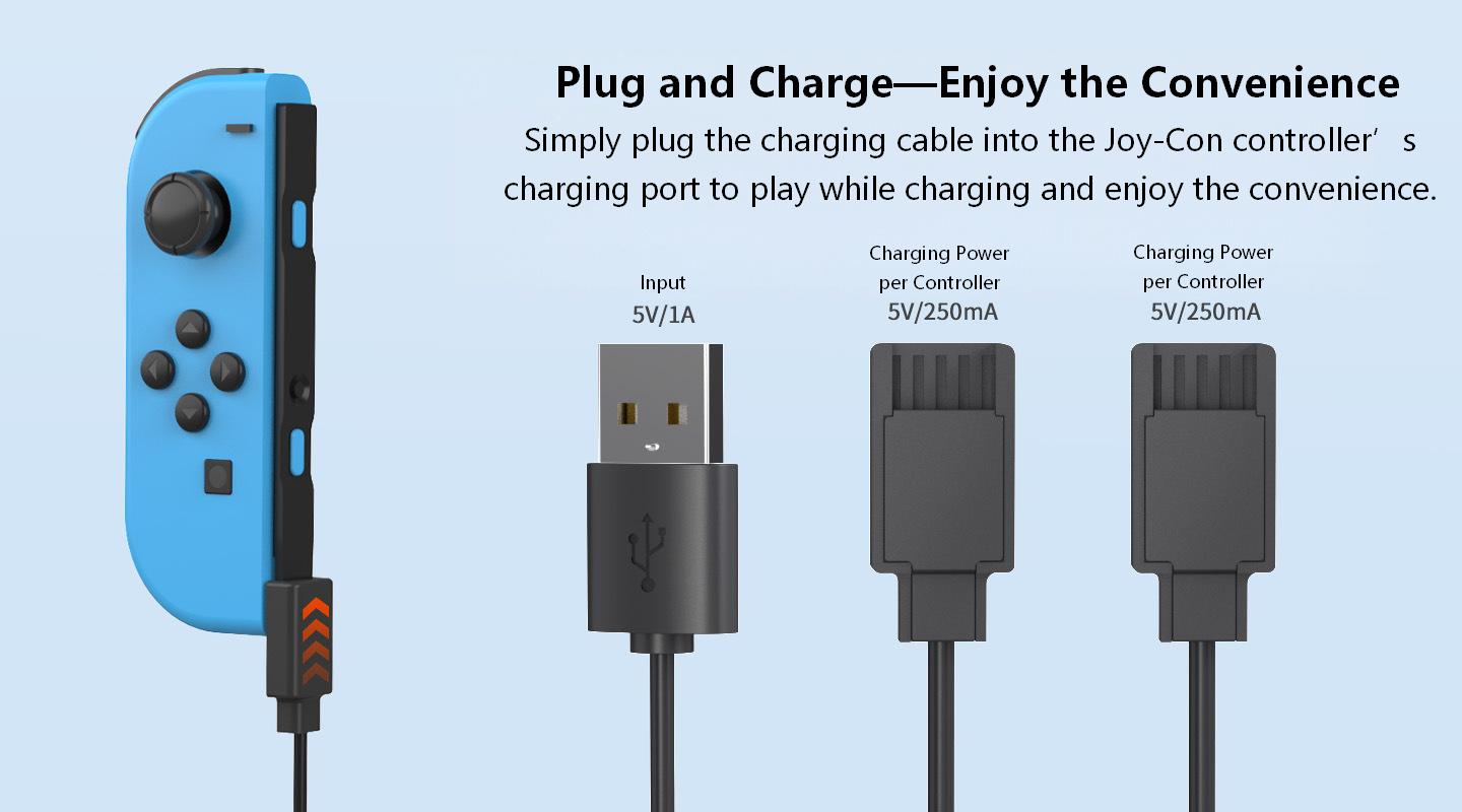 Plug and Charge-Enjoy the Convenience
