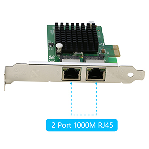 dual port pcie network adapter card