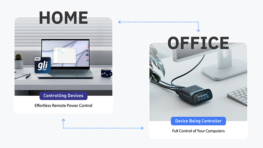 GL.iNet Comet Pro (GL-RM10) Remote KVM Over Wi-Fi