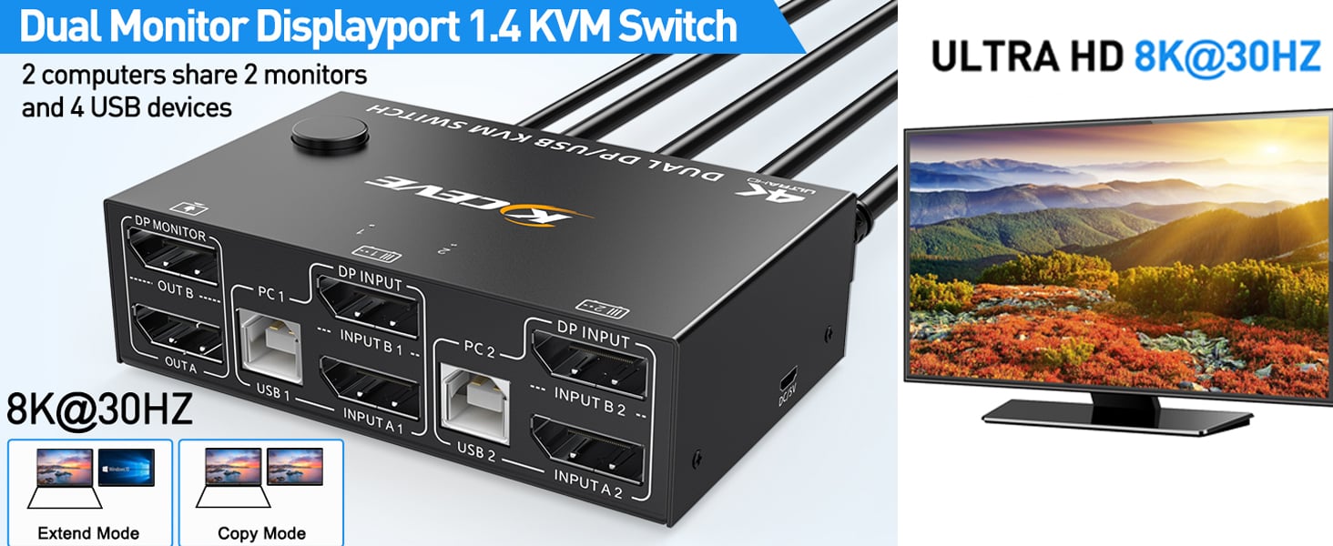 2 IN 2 OUT Dual-Monitor DP1.4 KVM Switch (DP + DP to DP+DP)