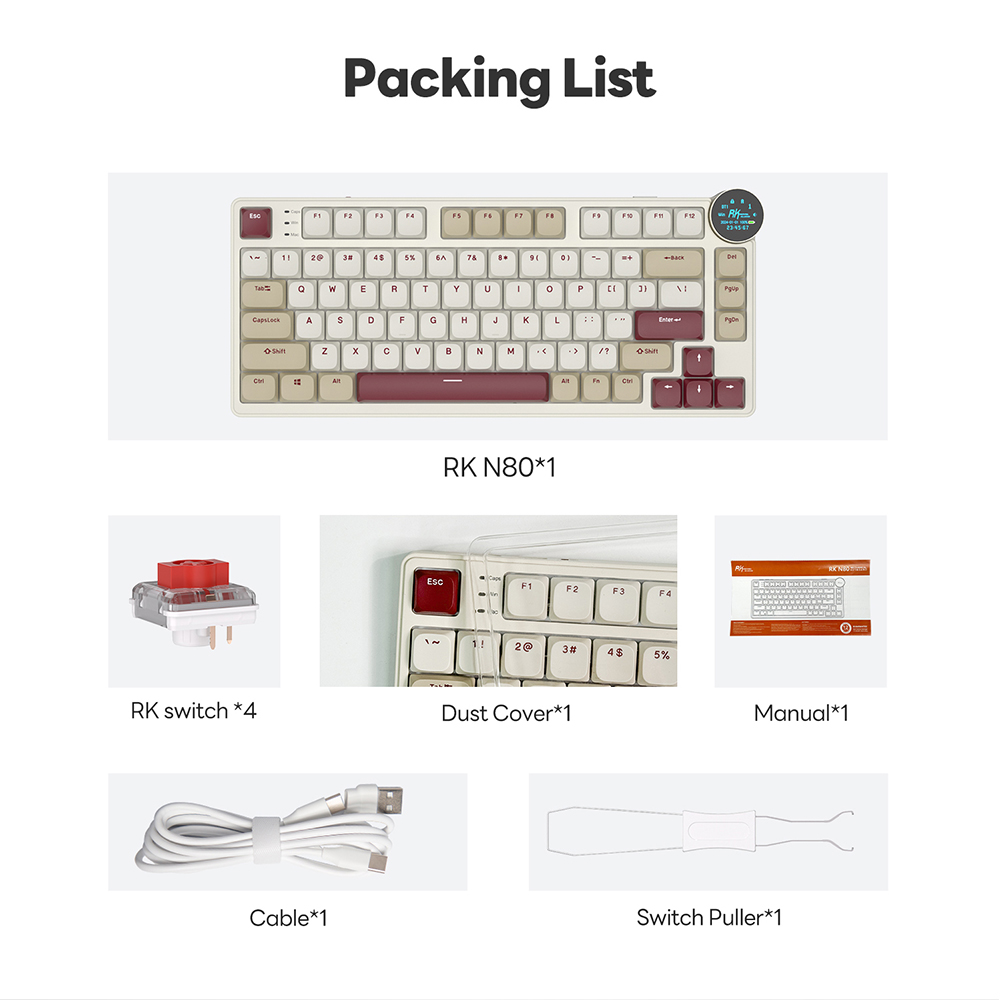 Packing List