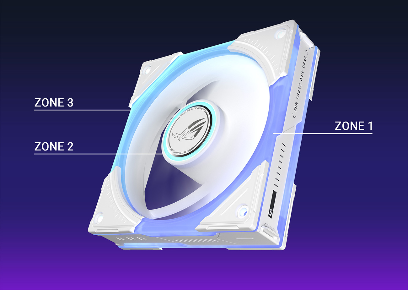 ASUS ROG Eurux GR120 ARGB Fan Triple Pack
