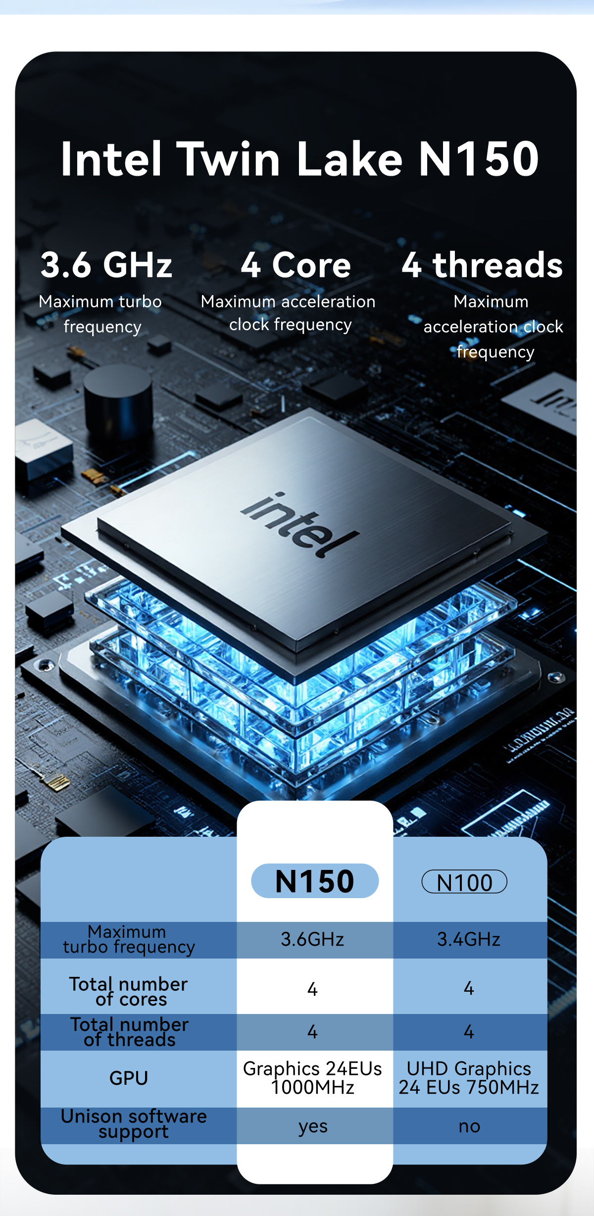 N150 Laptop