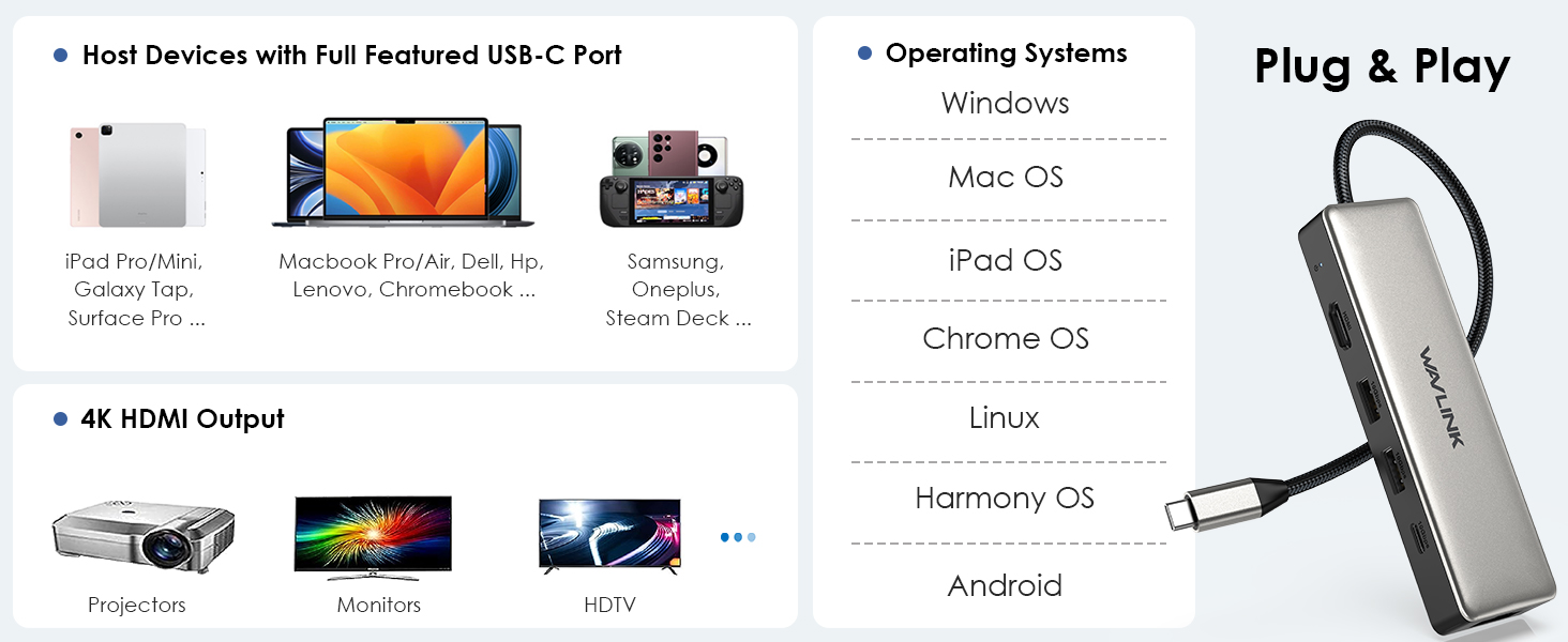 USB C Adapter