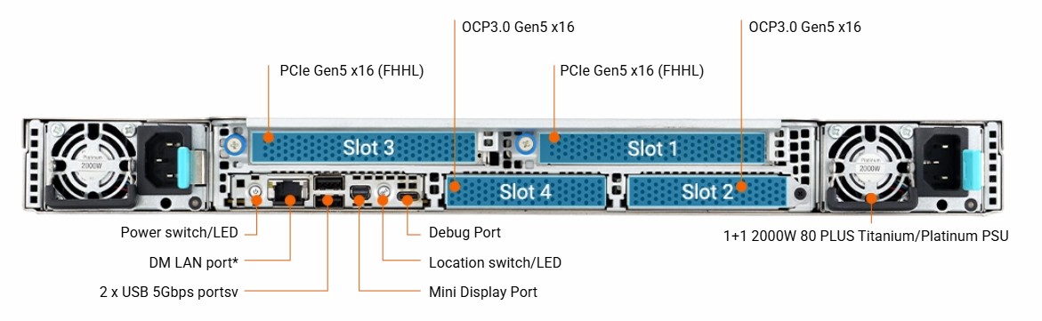 ASUS RS700A-E13-RS4U-2KW10G 1U Rackmount Server