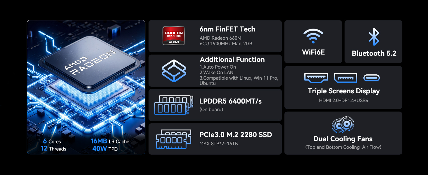 AMD RYZEN 5 PRO 6650H MINI PC DESKTOP COMPUTER