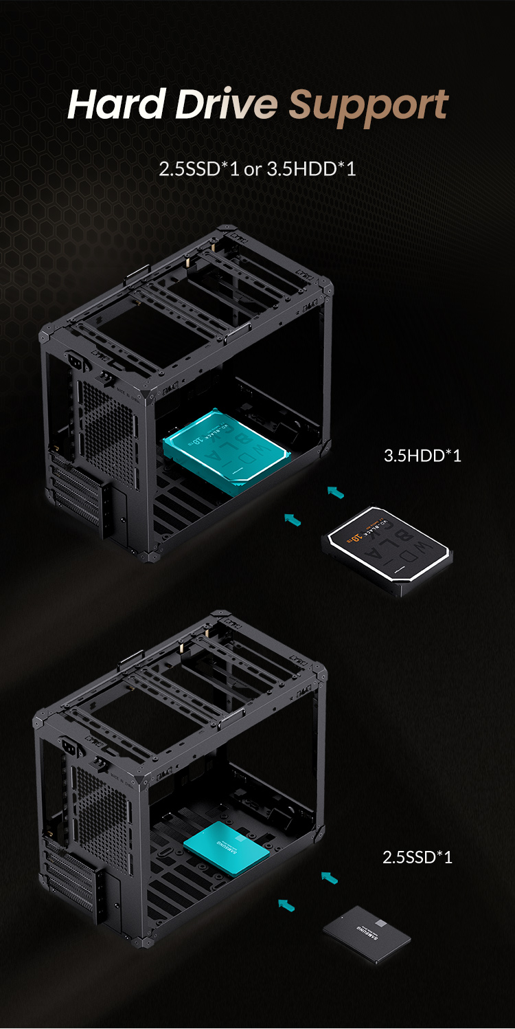 mini case