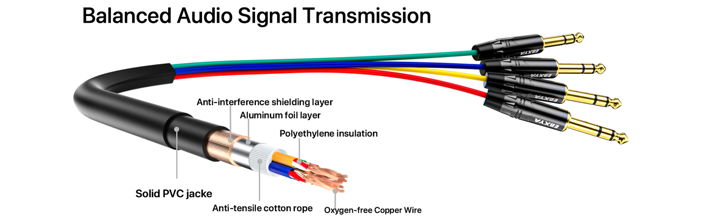 Balanced Audio Signal Transmission