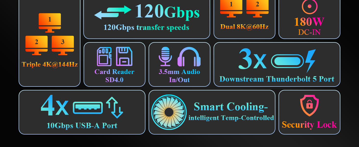 thunderbolt 5 dock