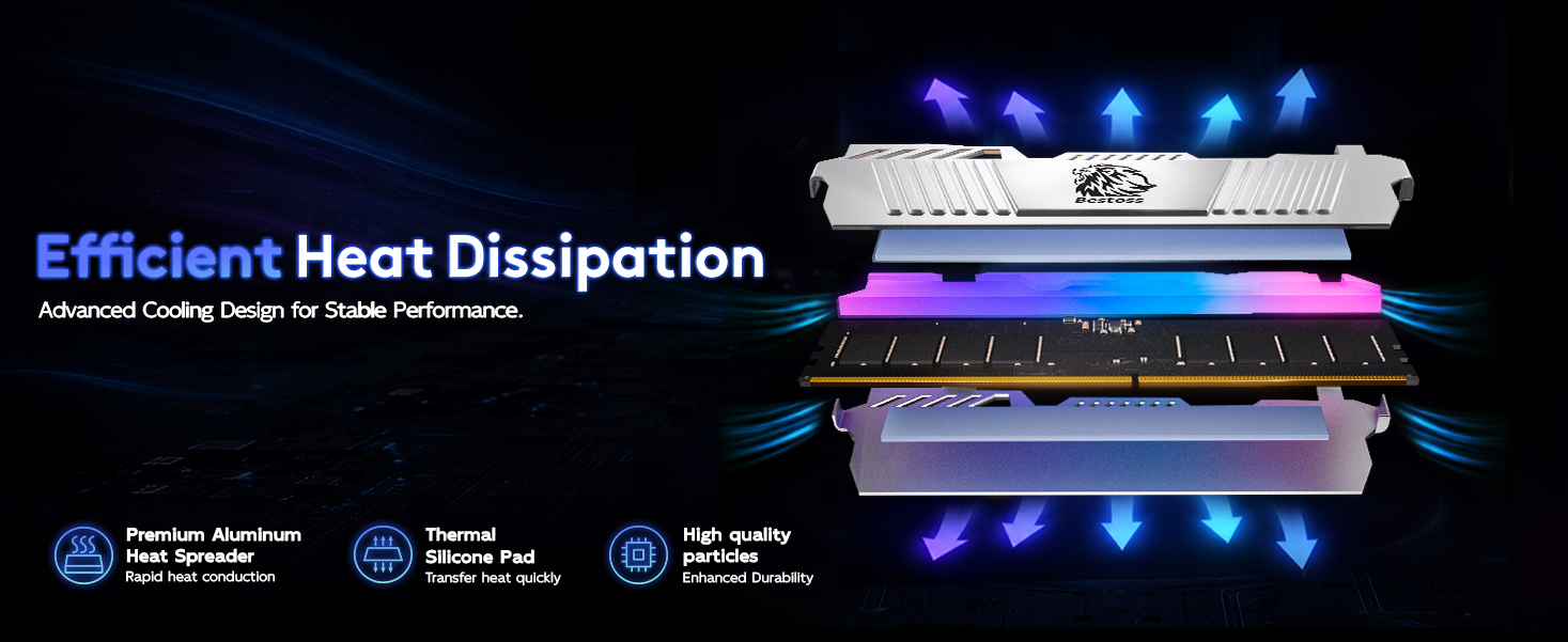 DDR4