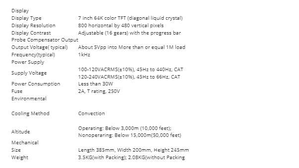 image for this item