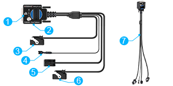 FEM BDC Adapter Display