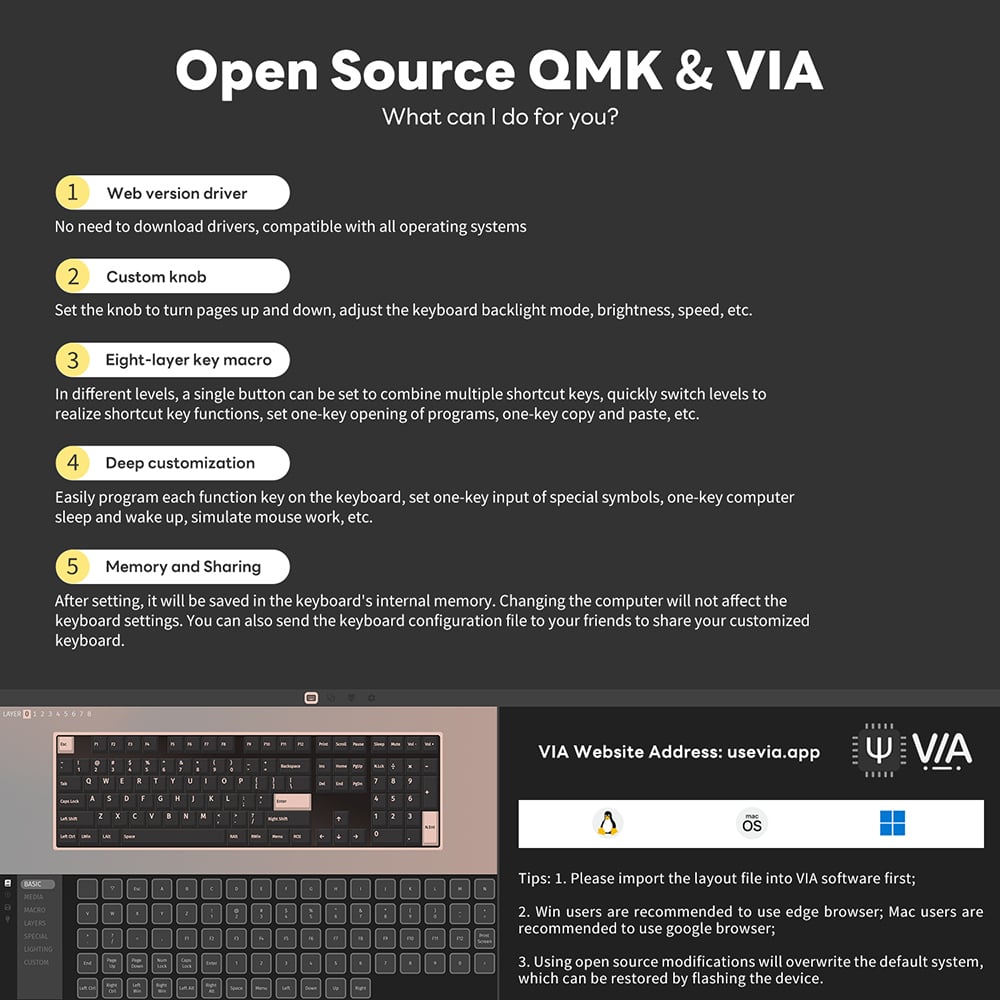 QMK