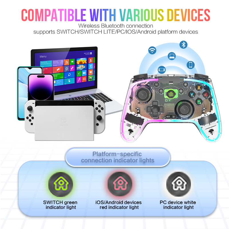 COMPATIBLE WITH VARIOUS DEVICES