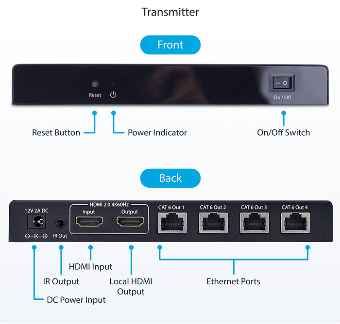StarTech 4K7014IC-EXTEND-HDMI 4-Port HDMI Extender and Splitter Over CAT6