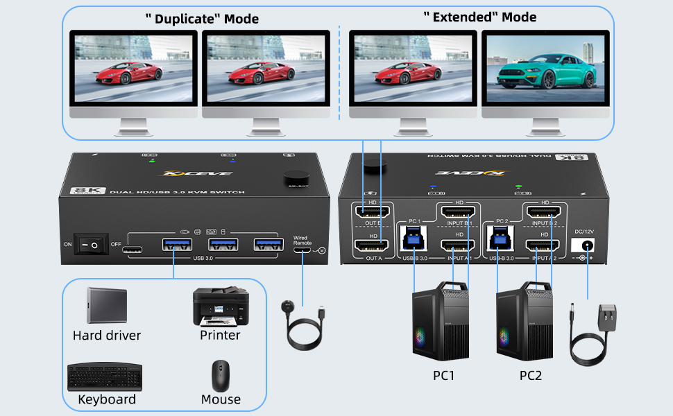 8K KVM HDMI switch for 2 computers 2 monitors