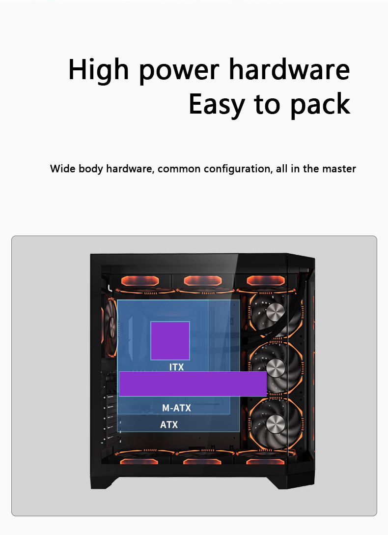 High power hardware