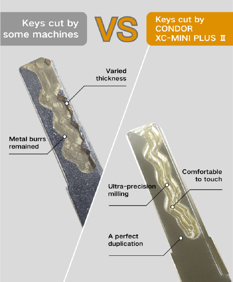 12.  Super high precision processing results The finished keys passed the precision test of the adva