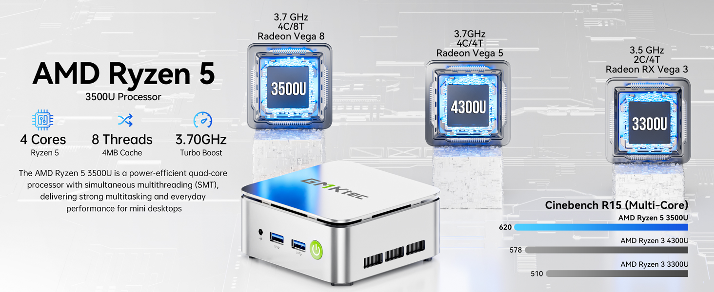 VALUE & PERFORMANCE R5 3500U PROCESSOR