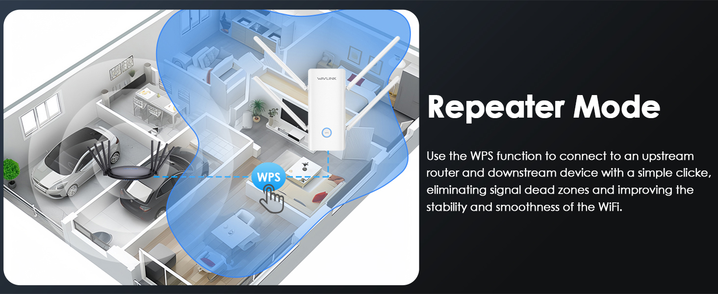 WAVLINK WL-WN583HX3 AX3000 WiFi 6 Extender