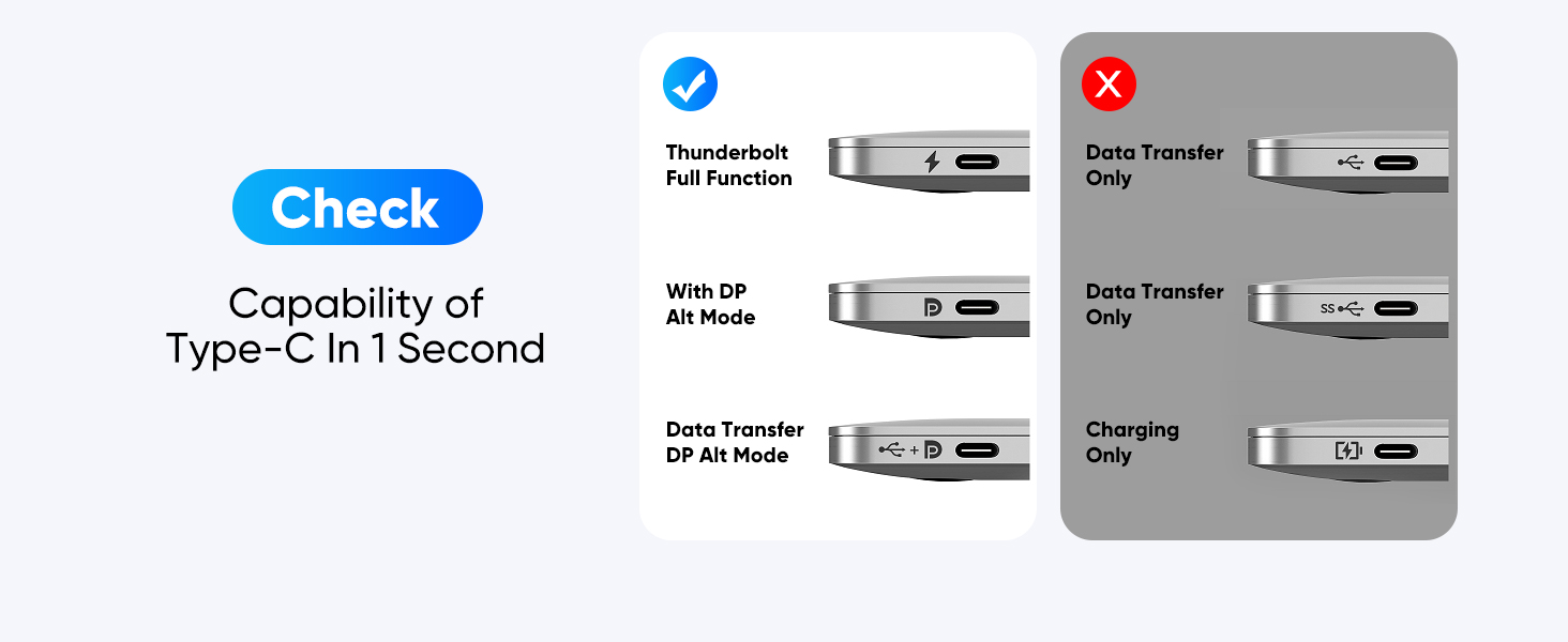 USB C to HDMI Cable