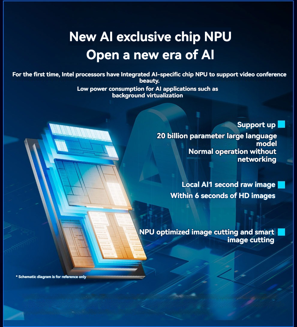 ASUS NUC