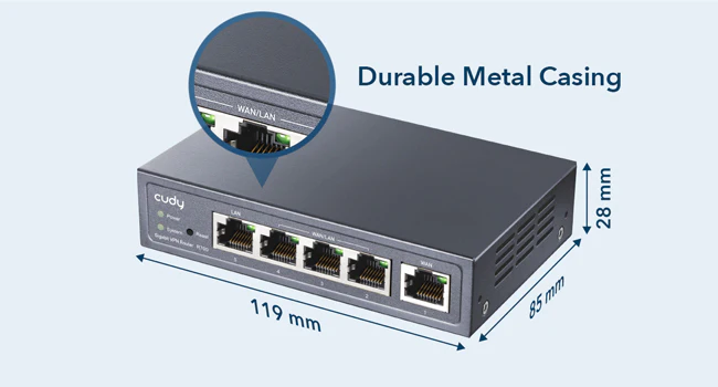 Cudy R700 VPN Router