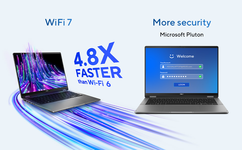 ASUS Vivobook 14 Flip Laptop