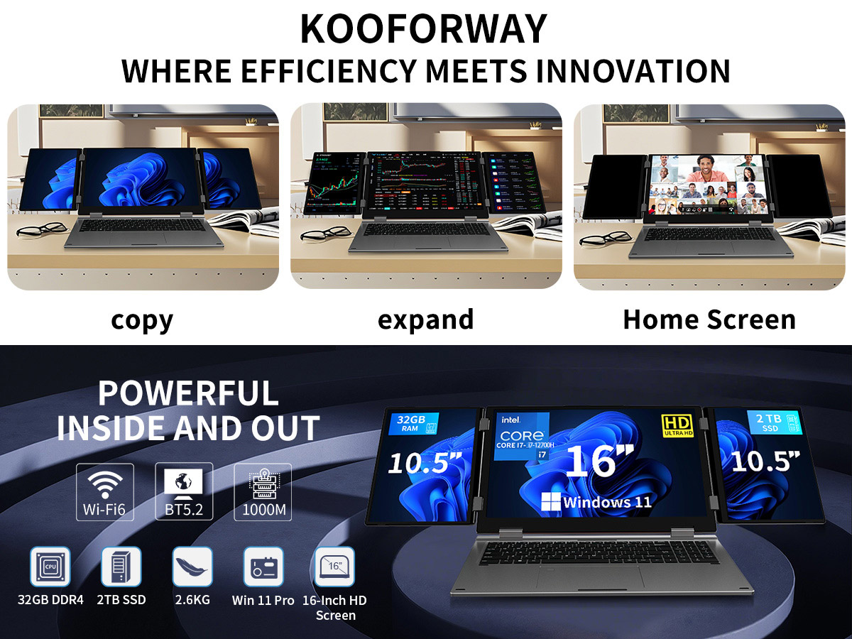 Triple screen laptop