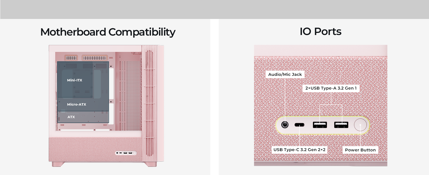 TRYX FLOVA Pink Mid-Tower Fabric Crafted ATX PC Case MB/IO Ports Features